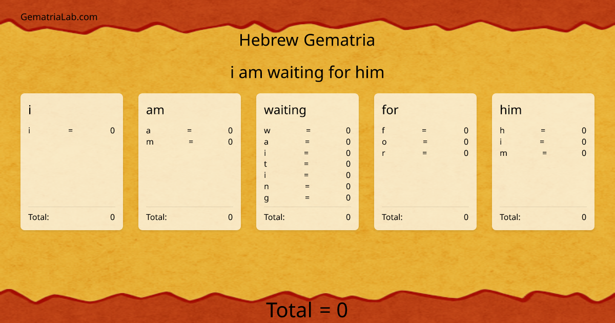 i am waiting for him in hebrew Gematria